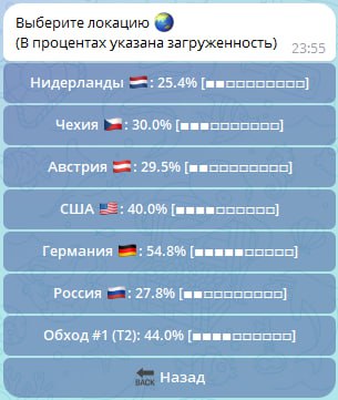 Шаг 1 — оформление подписки YoVPS